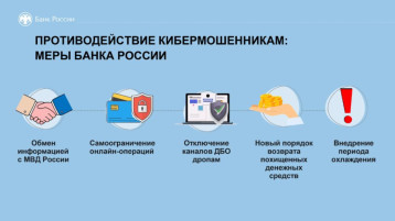 КОНСУЛЬТАЦИЯ ДЛЯ РОДИТЕЛЕЙ КОНСУЛЬТАЦИЯ ДЛЯ РОДИТЕЛЕЙ.